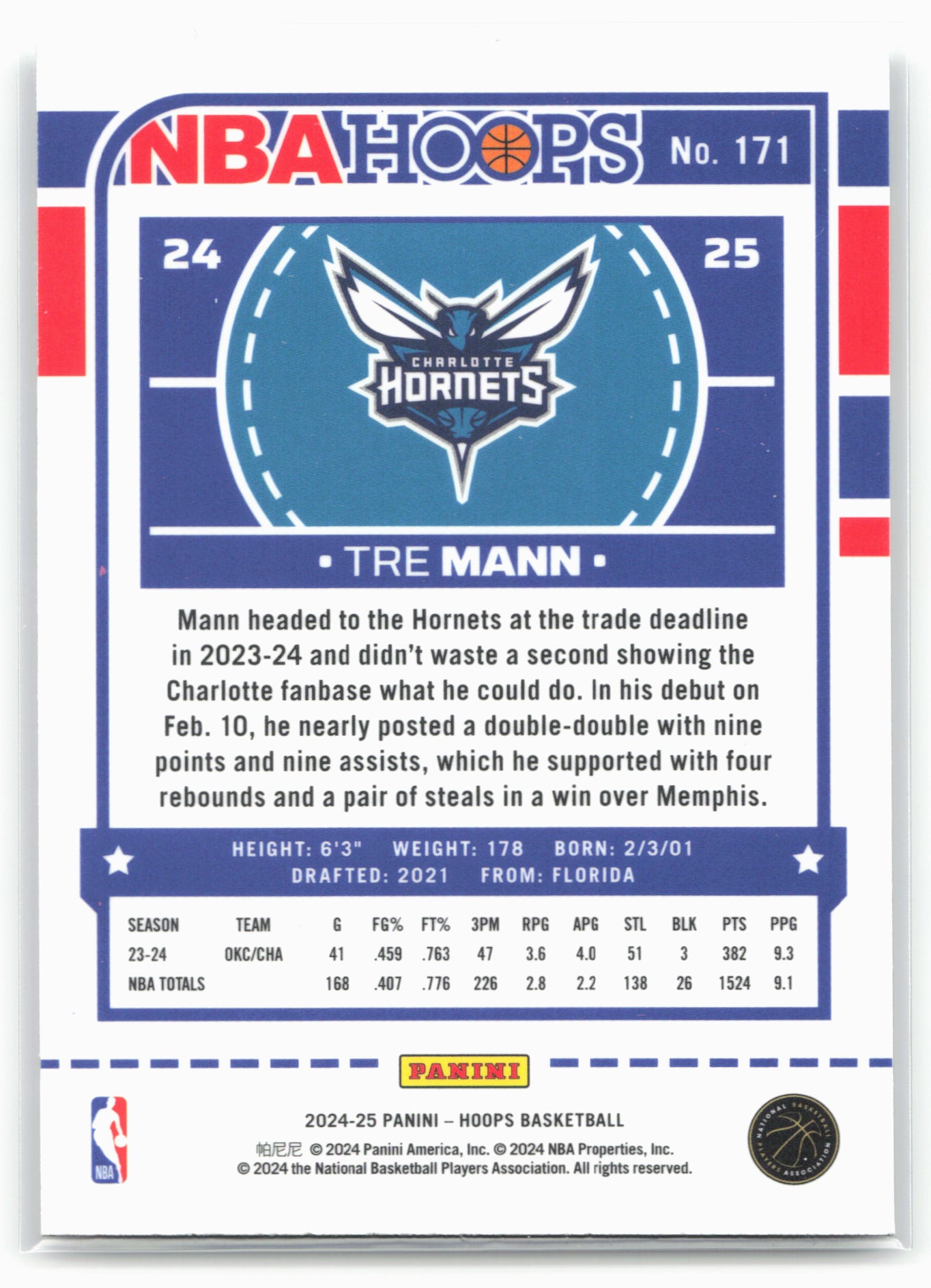 2024-25 Hoops #171 Tre Mann Premium