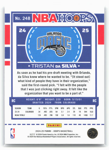2024-25 Hoops #248 Tristan da Silva Premium