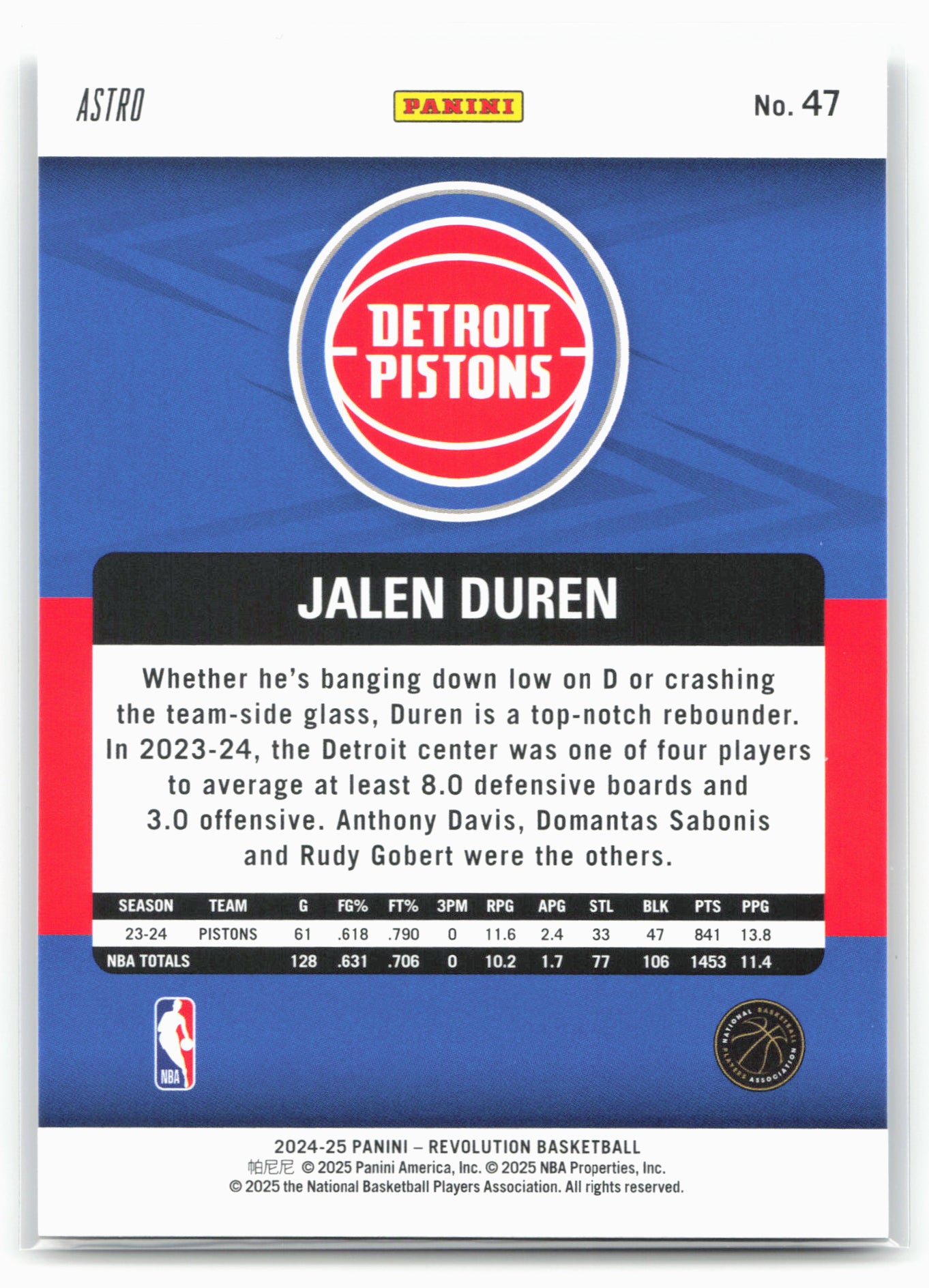 2024-25 Panini Revolution #47 Jalen Duren Astro