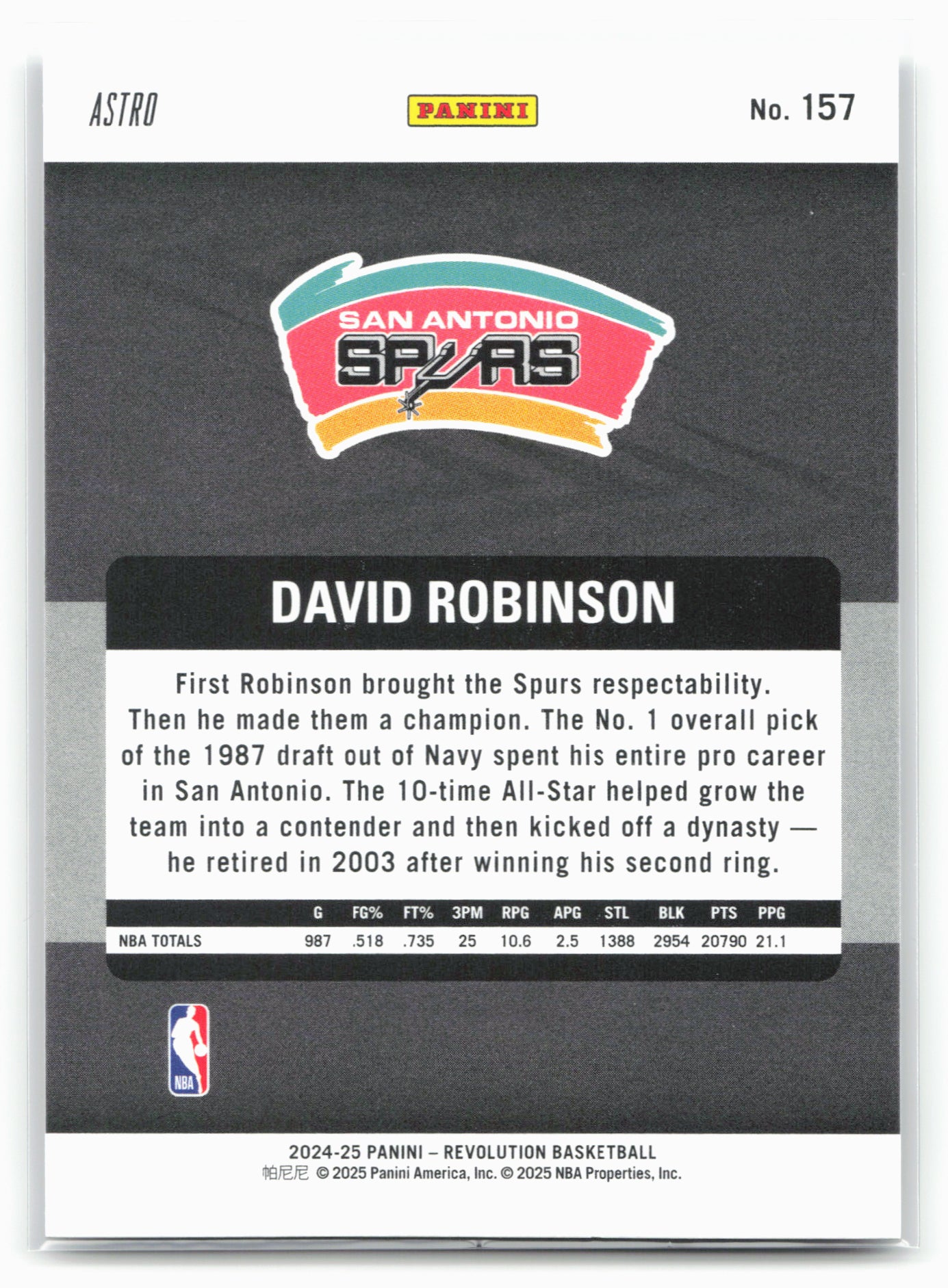 2024-25 Panini Revolution #157 David Robinson Astro