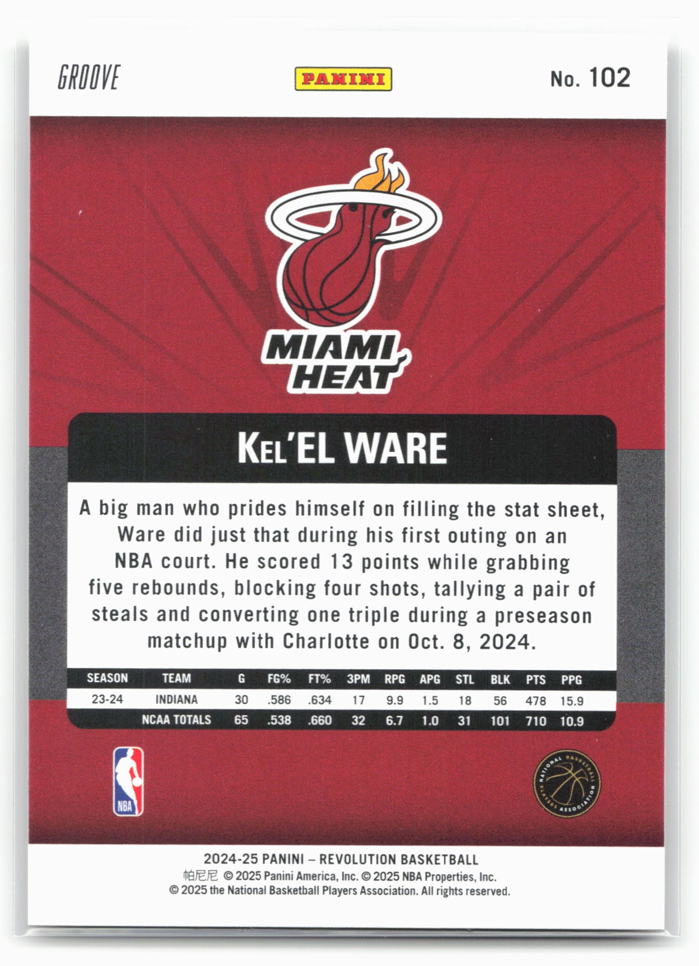 2024-25 Panini Revolution #102 Kel'el Ware Groove