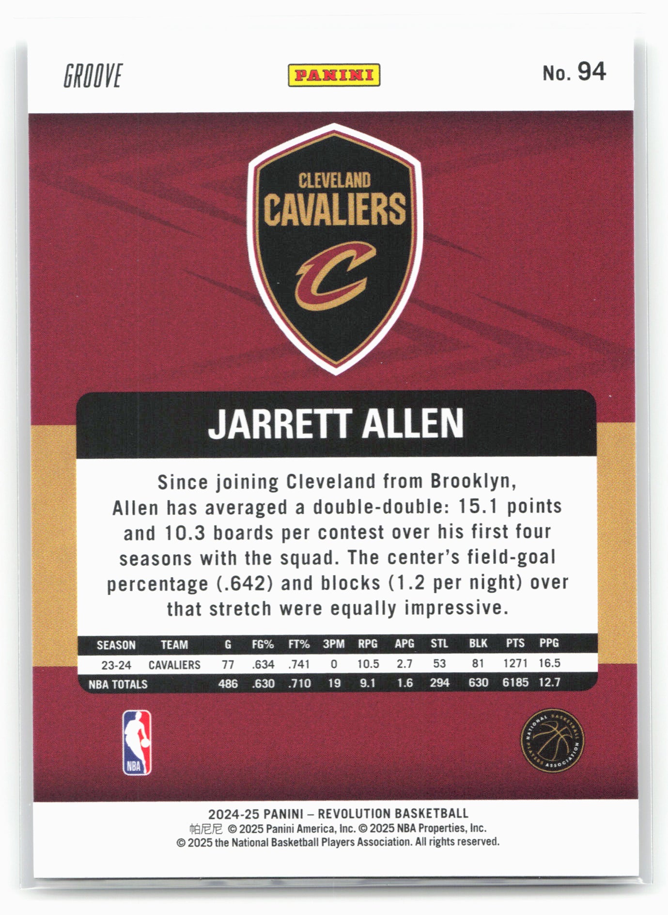 2024-25 Panini Revolution #94 Jarrett Allen Groove