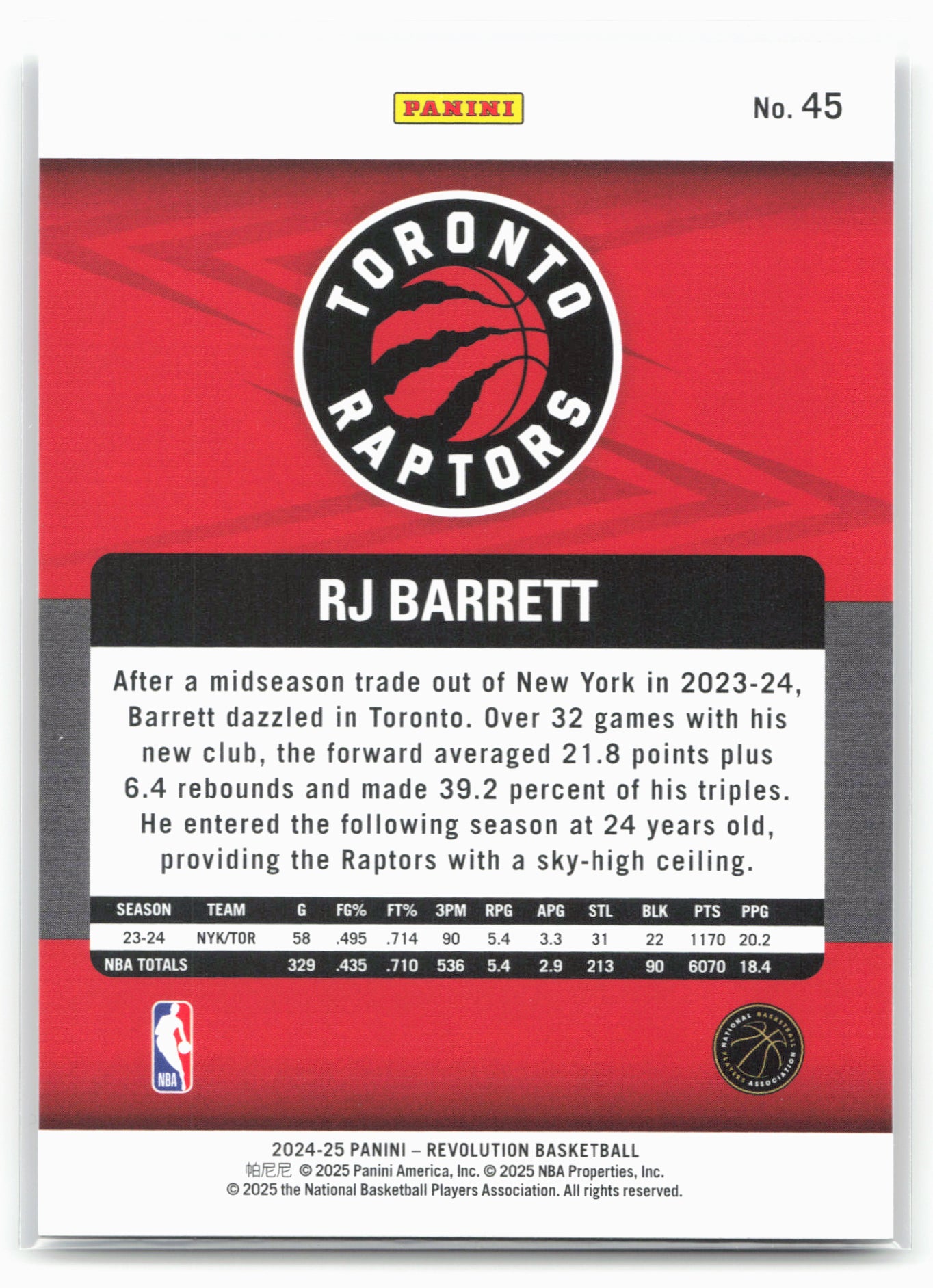 2024-25 Panini Revolution #45 RJ Barrett