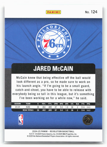 2024-25 Panini Revolution #124 Jared McCain