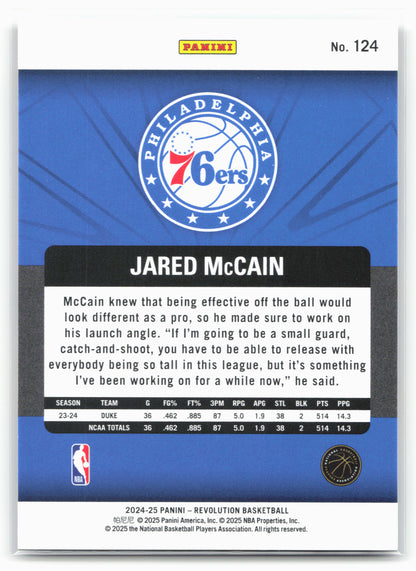 2024-25 Panini Revolution #124 Jared McCain