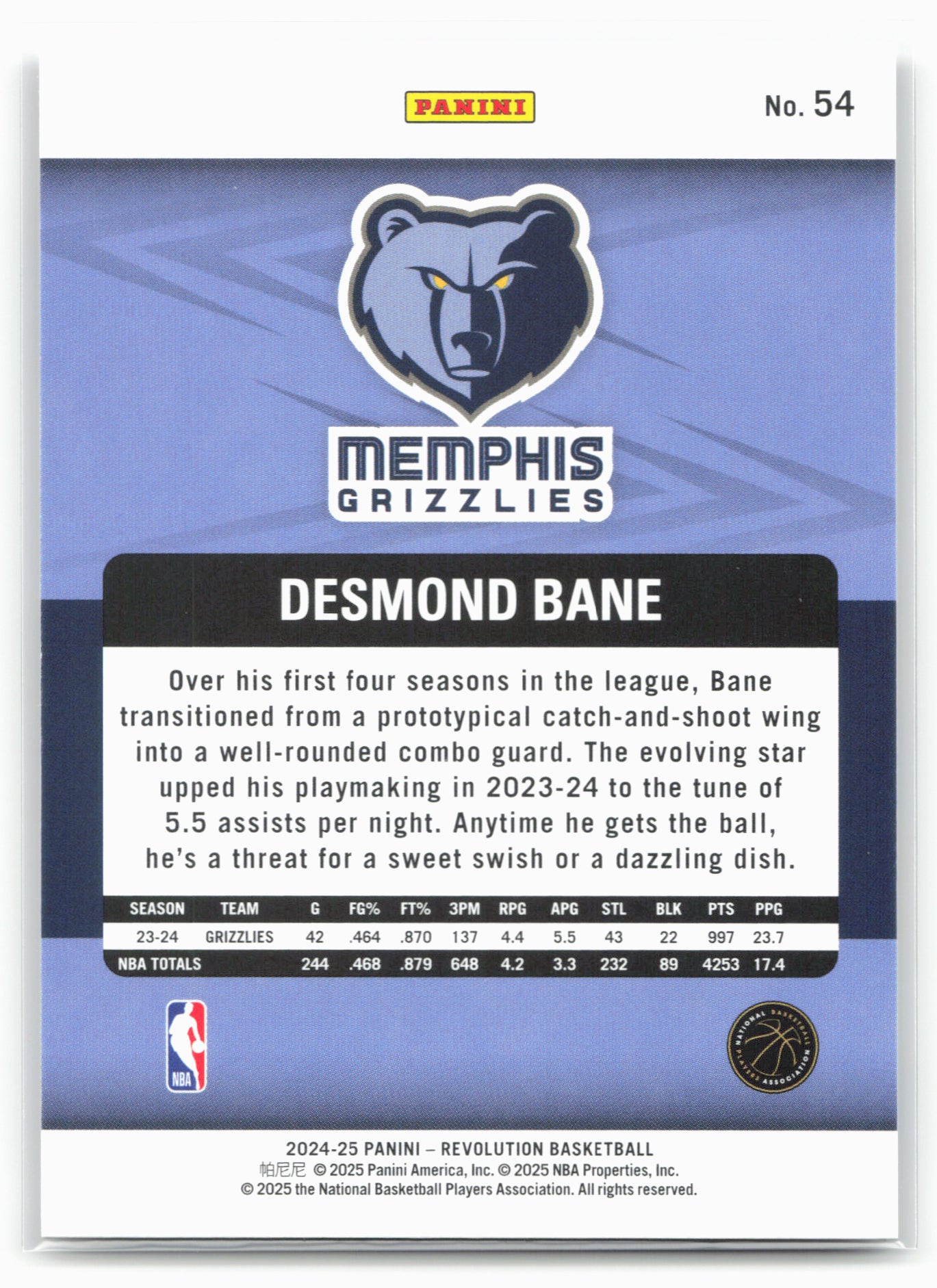 2024-25 Panini Revolution #54 Desmond Bane