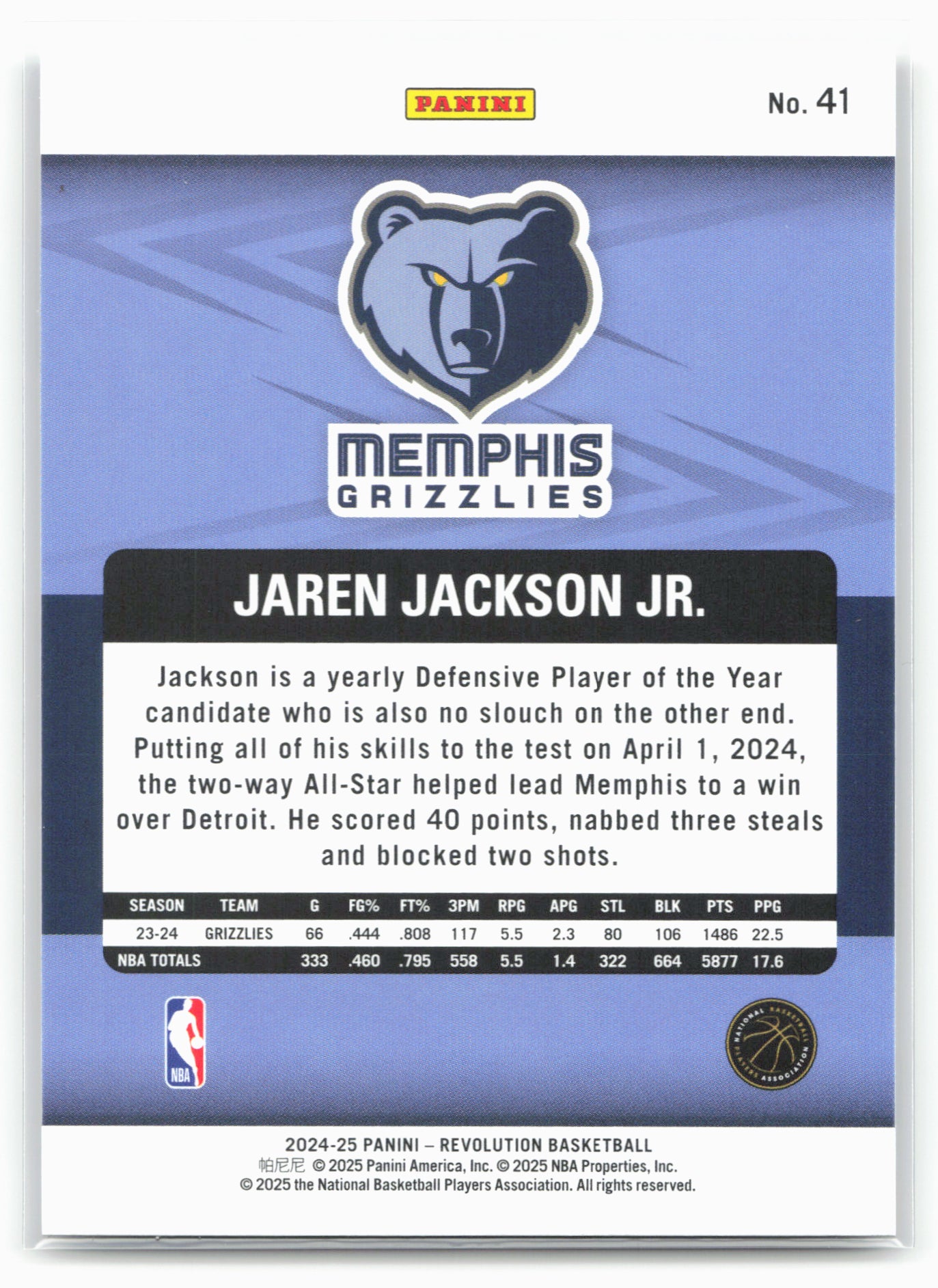 2024-25 Panini Revolution #41 Jaren Jackson Jr.