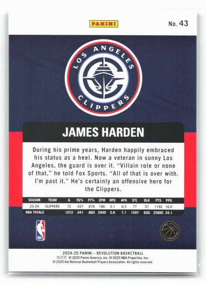2024-25 Panini Revolution #43 James Harden