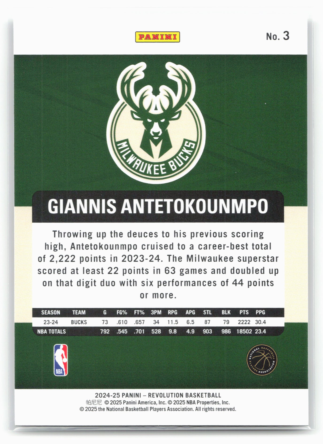 2024-25 Panini Revolution #3 Giannis Antetokounmpo