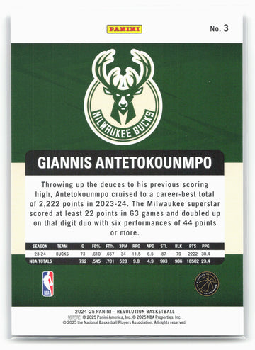 2024-25 Panini Revolution #3 Giannis Antetokounmpo