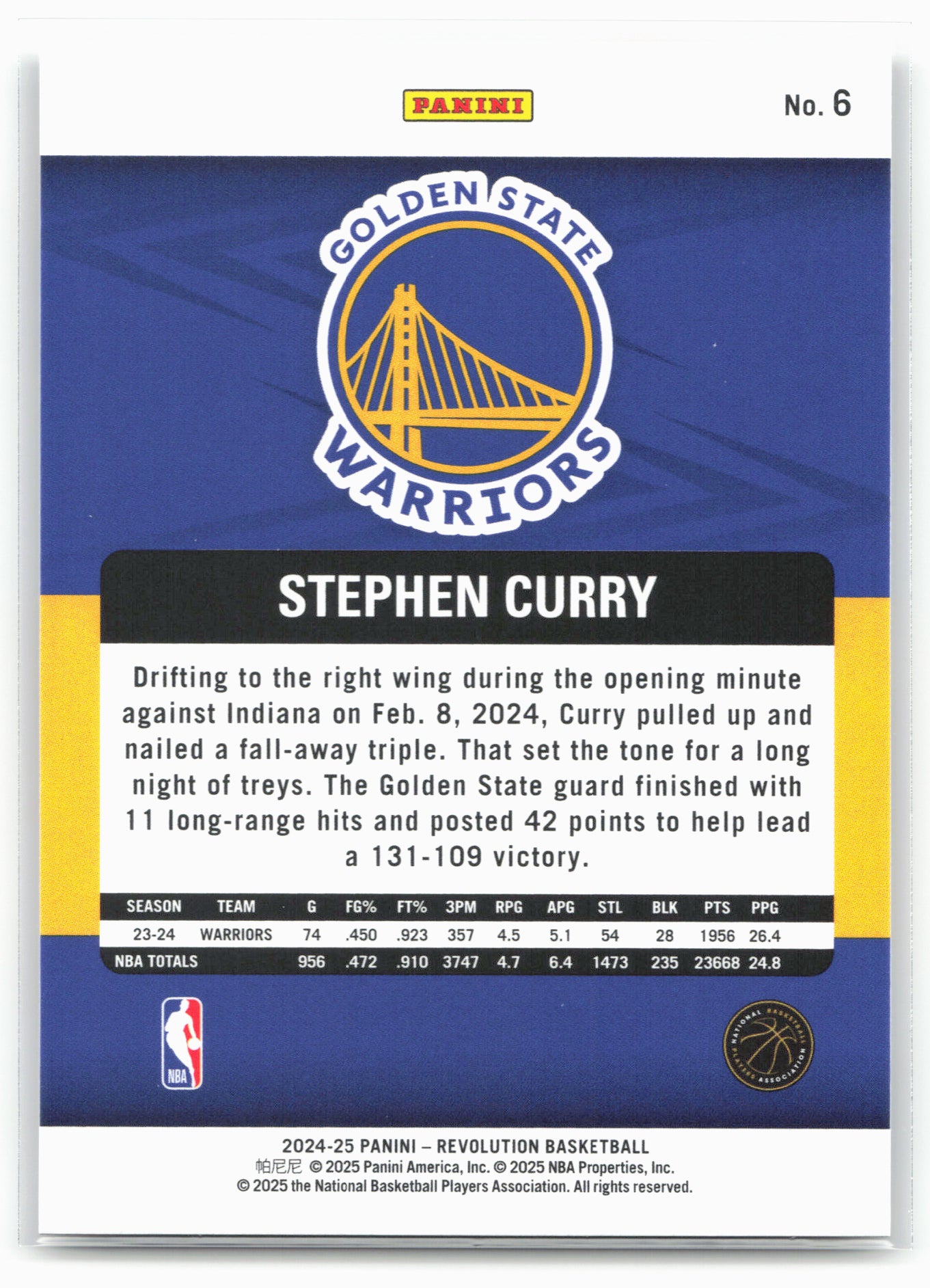 2024-25 Panini Revolution #6 Stephen Curry