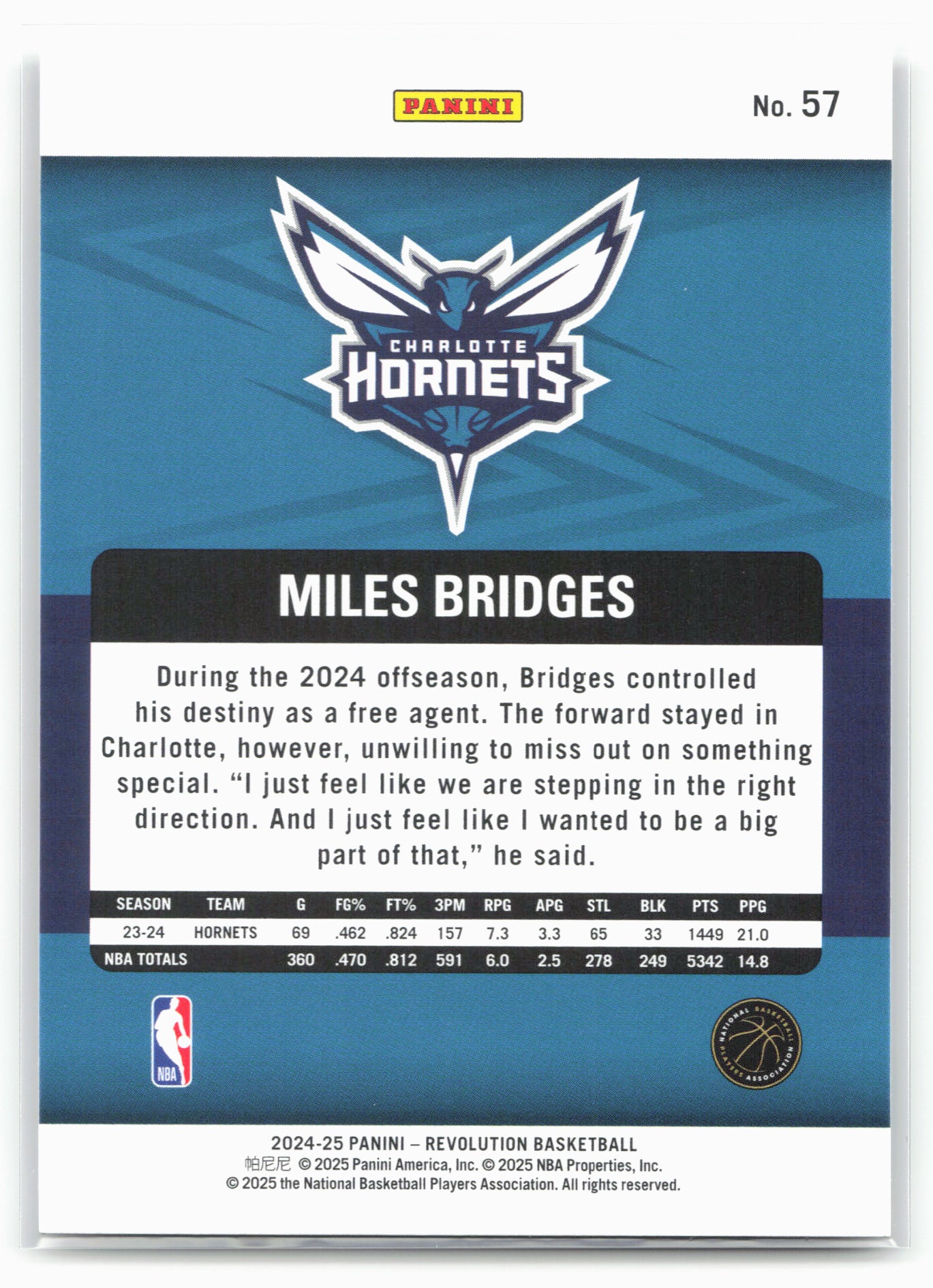 2024-25 Panini Revolution #57 Miles Bridges