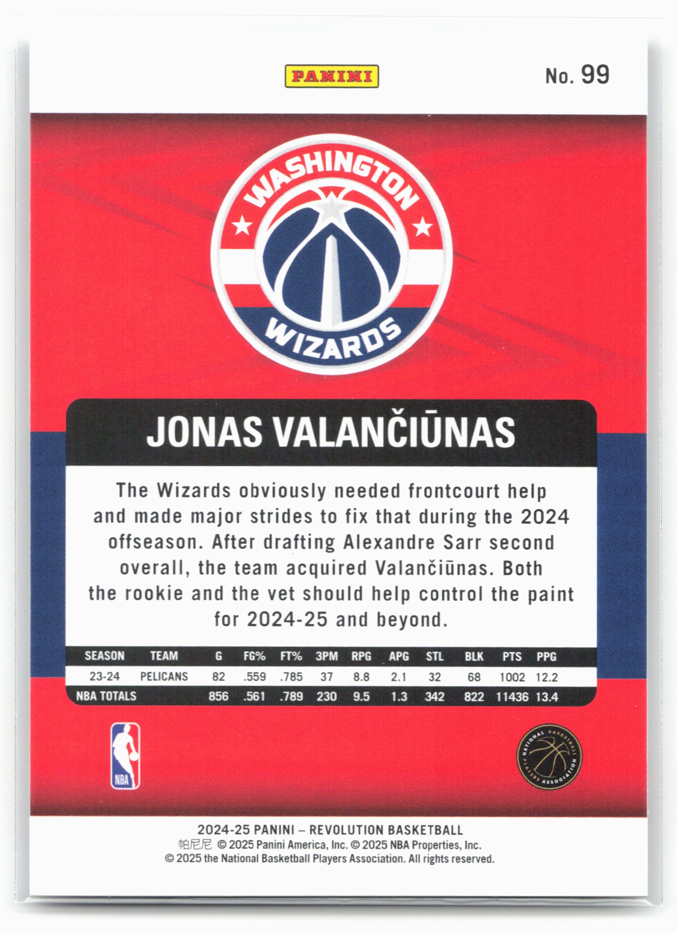 2024-25 Panini Revolution #99 Jonas Valanciunas