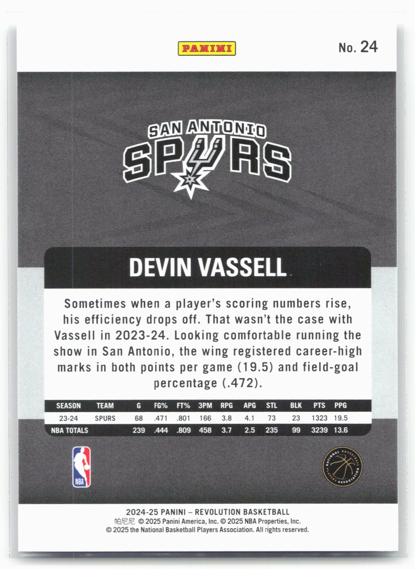 2024-25 Panini Revolution #24 Devin Vassell