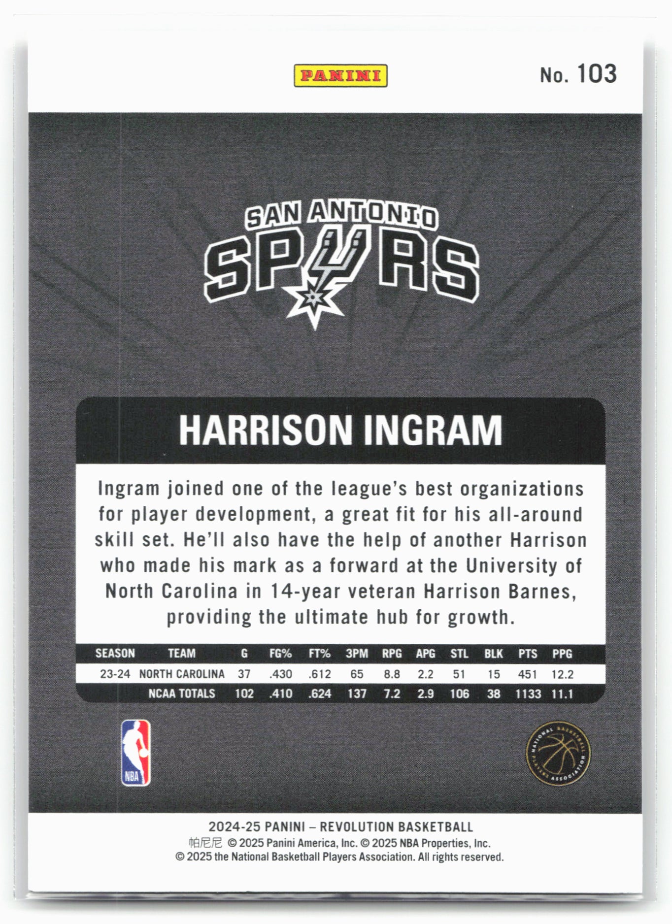 2024-25 Panini Revolution #103 Harrison Ingram