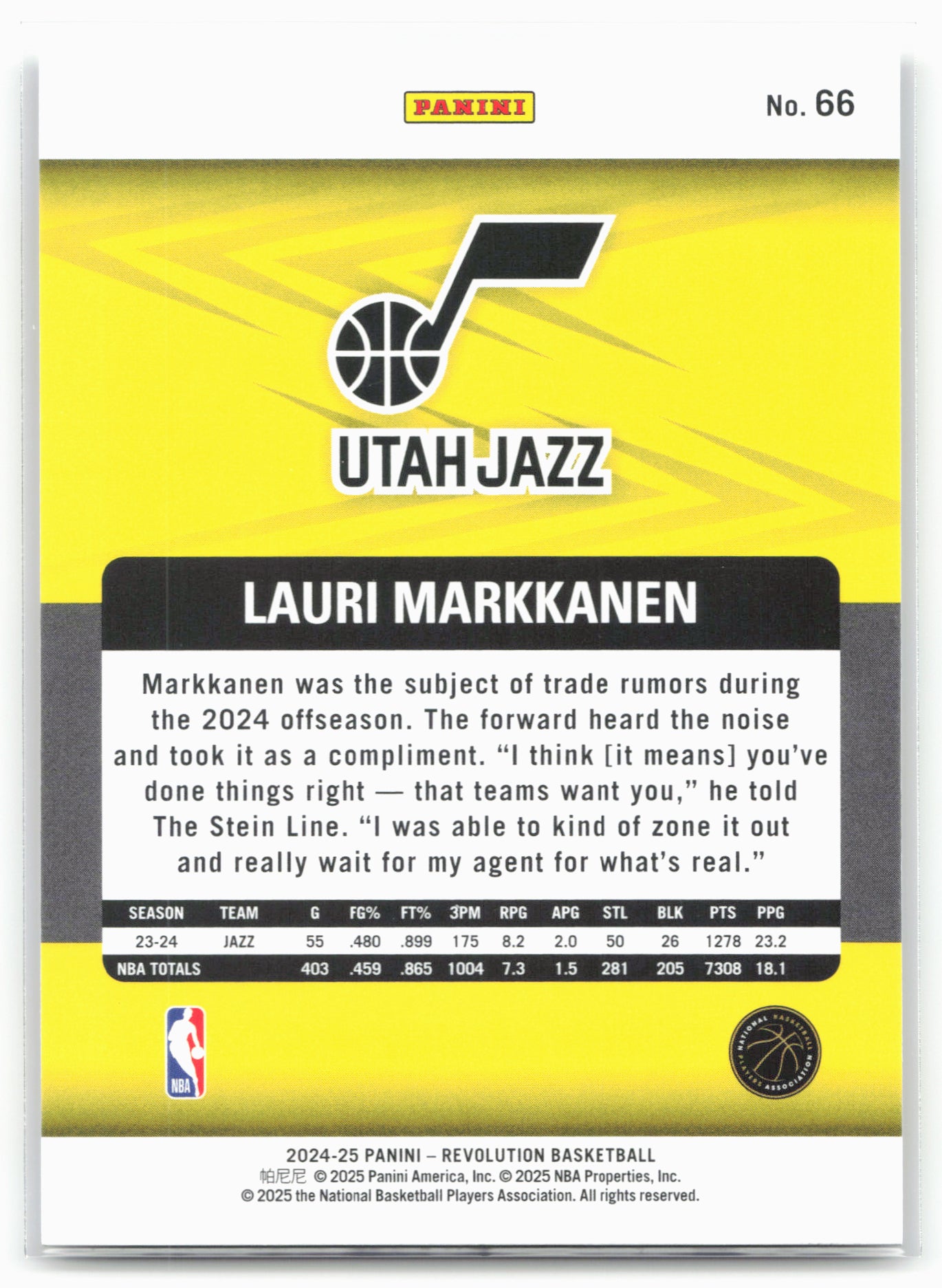 2024-25 Panini Revolution #66 Lauri Markkanen
