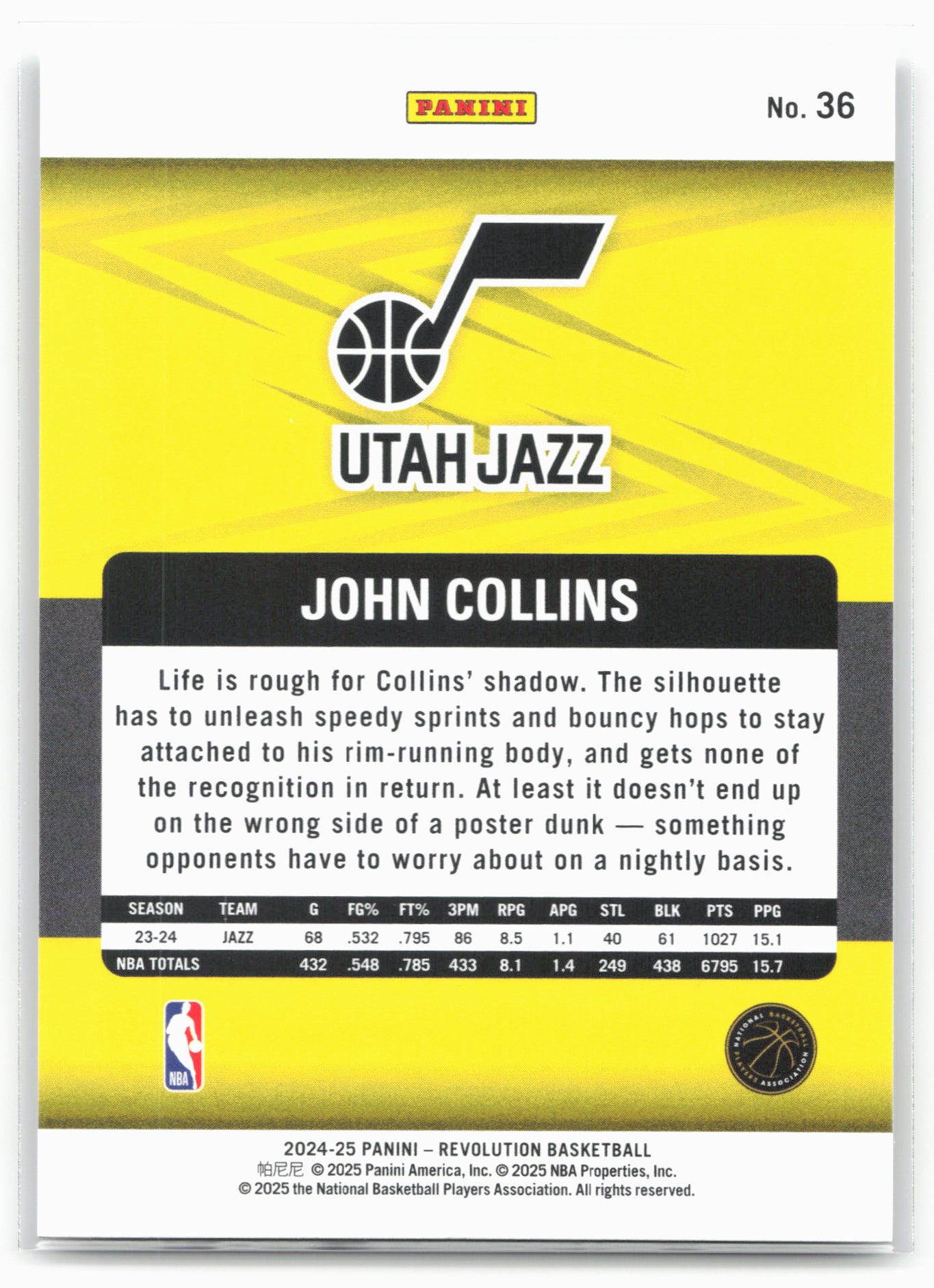 2024-25 Panini Revolution #36 John Collins