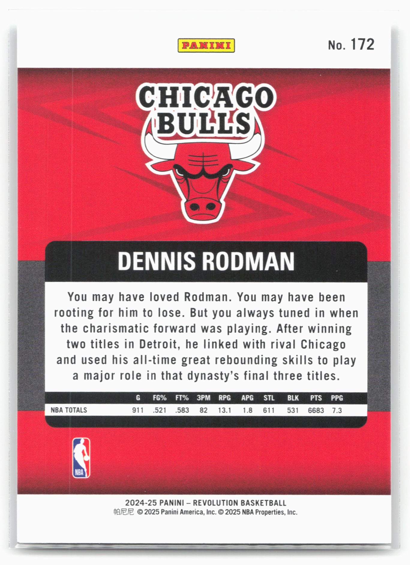 2024-25 Panini Revolution #172 Dennis Rodman