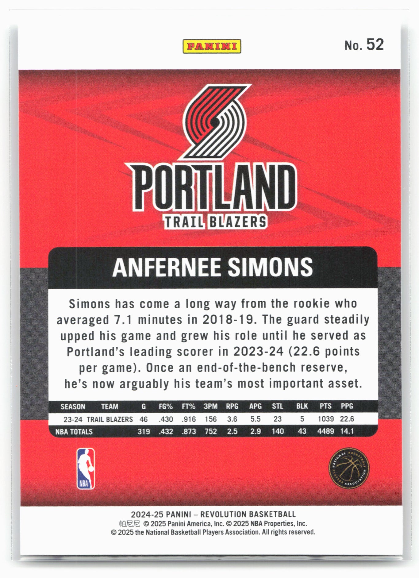 2024-25 Panini Revolution #52 Anfernee Simons
