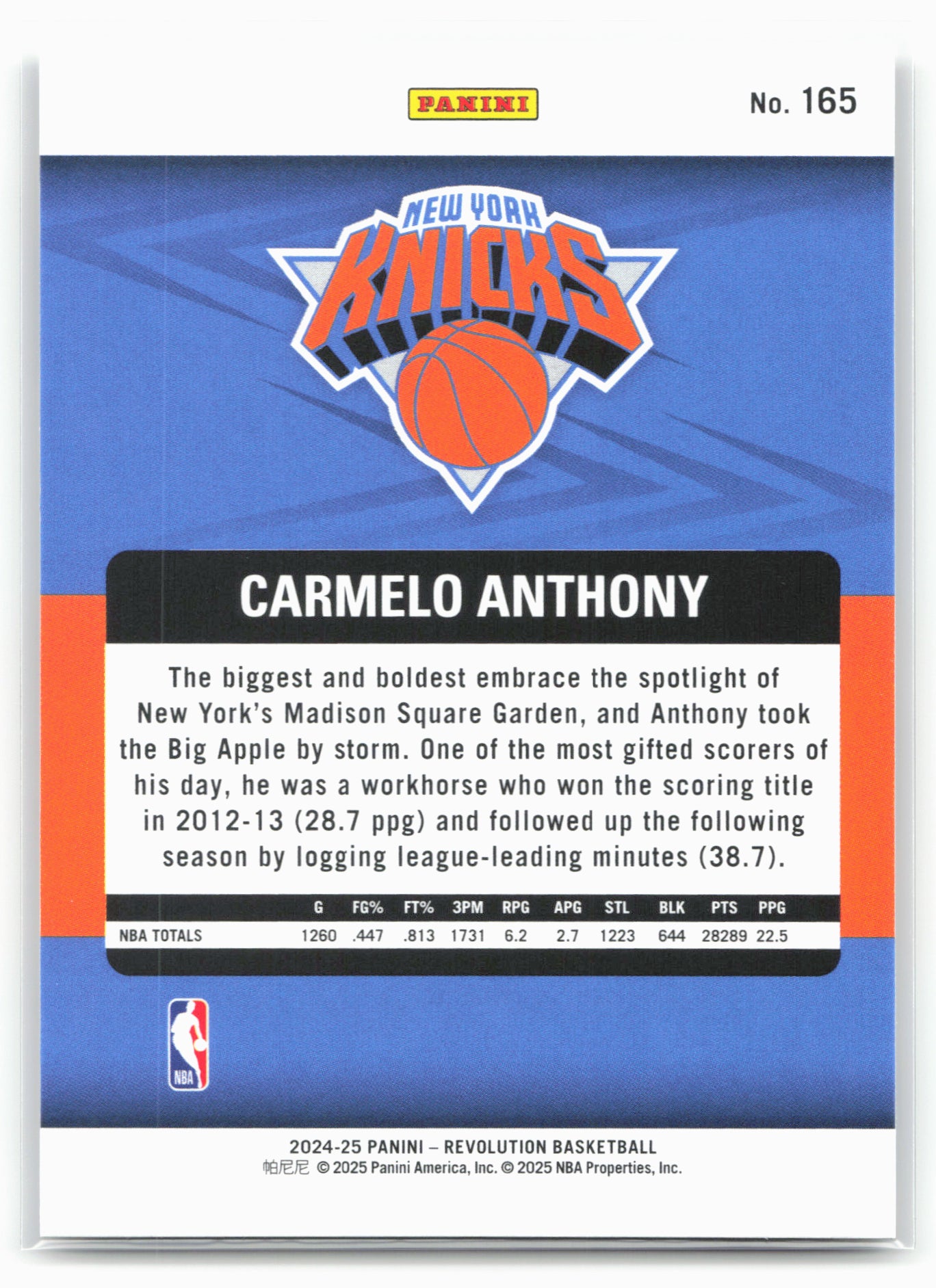 2024-25 Panini Revolution #165 Carmelo Anthony