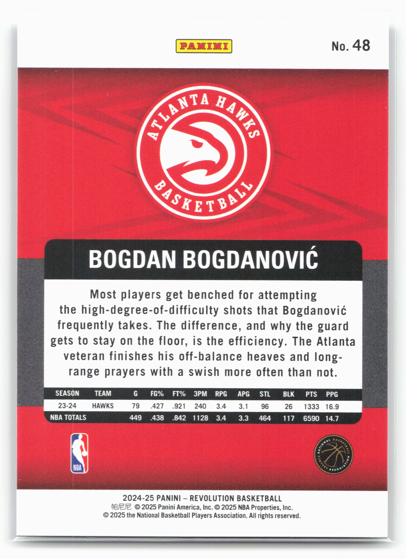 2024-25 Panini Revolution #48 Bogdan Bogdanovic