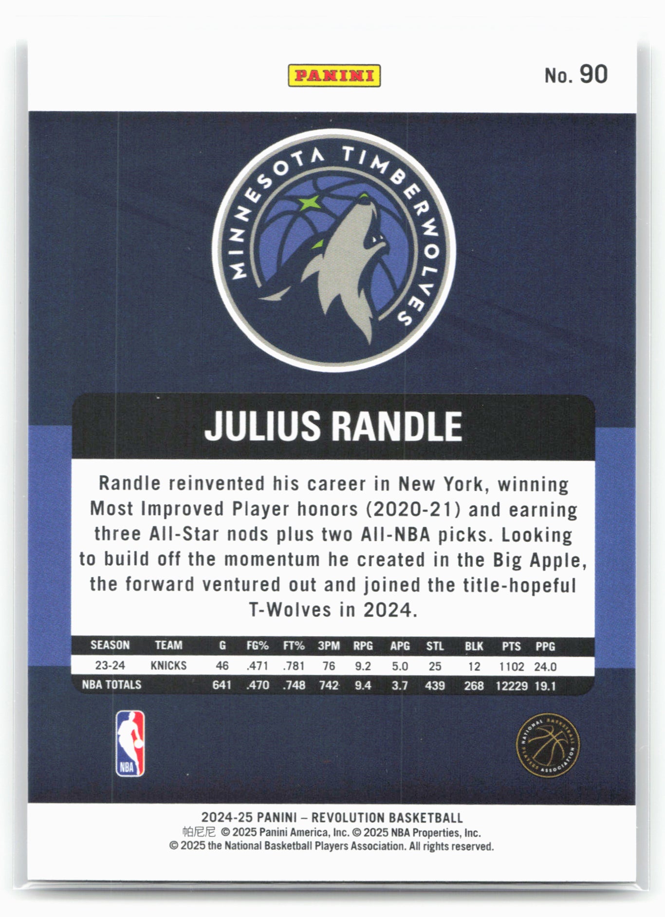 2024-25 Panini Revolution #90 Julius Randle