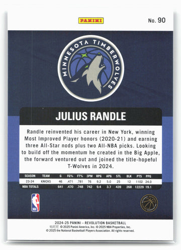 2024-25 Panini Revolution #90 Julius Randle