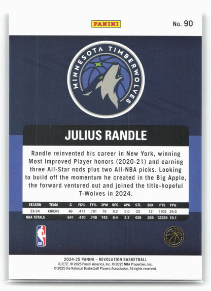 2024-25 Panini Revolution #90 Julius Randle