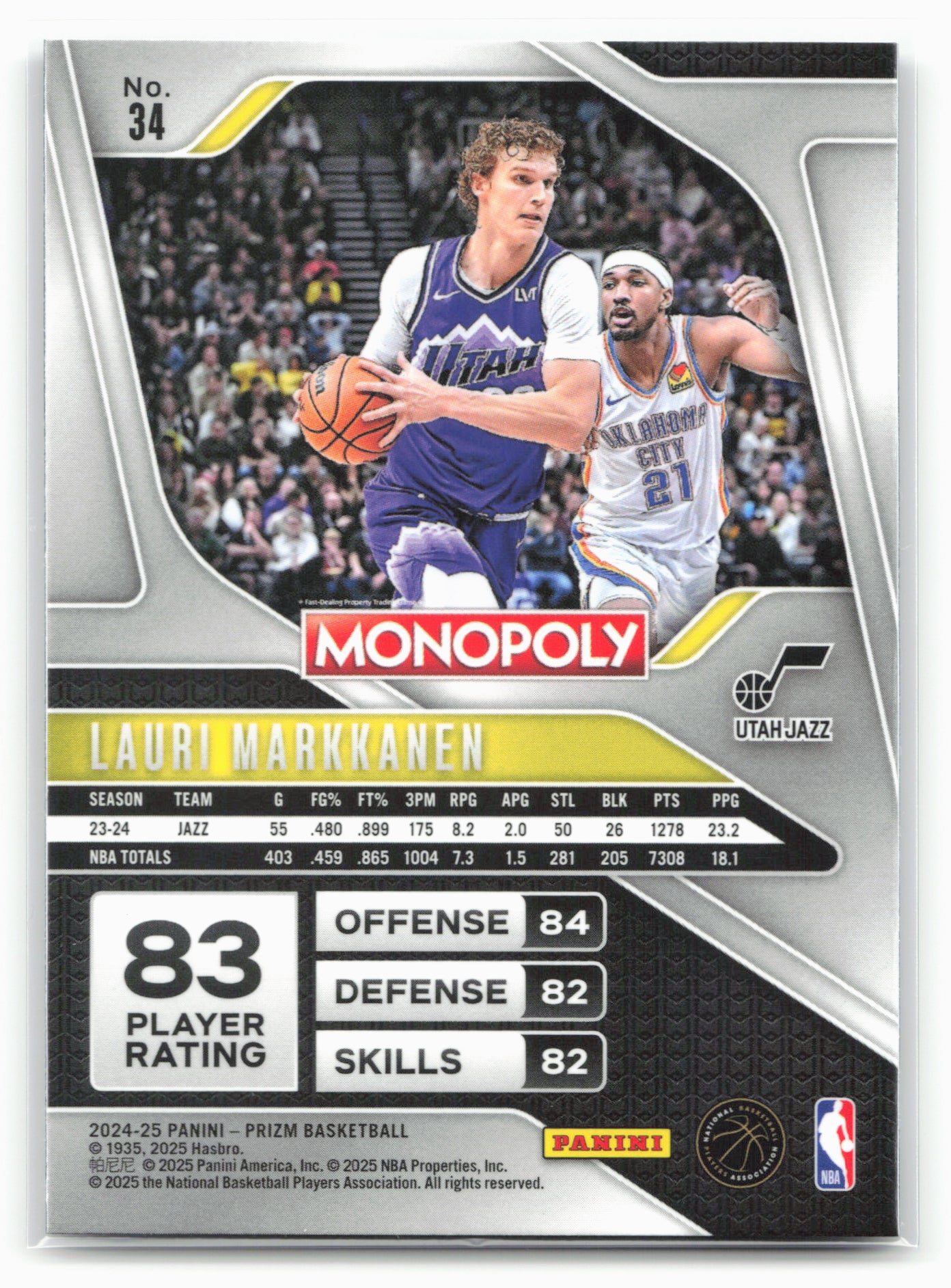 2024-25 Panini Prizm Monopoly #34 Lauri Markkanen