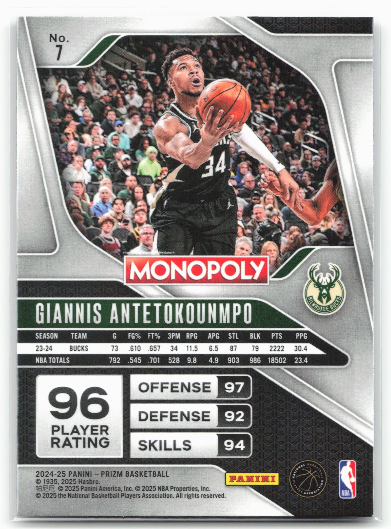 2024-25 Panini Prizm Monopoly #7 Giannis Antetokounmpo