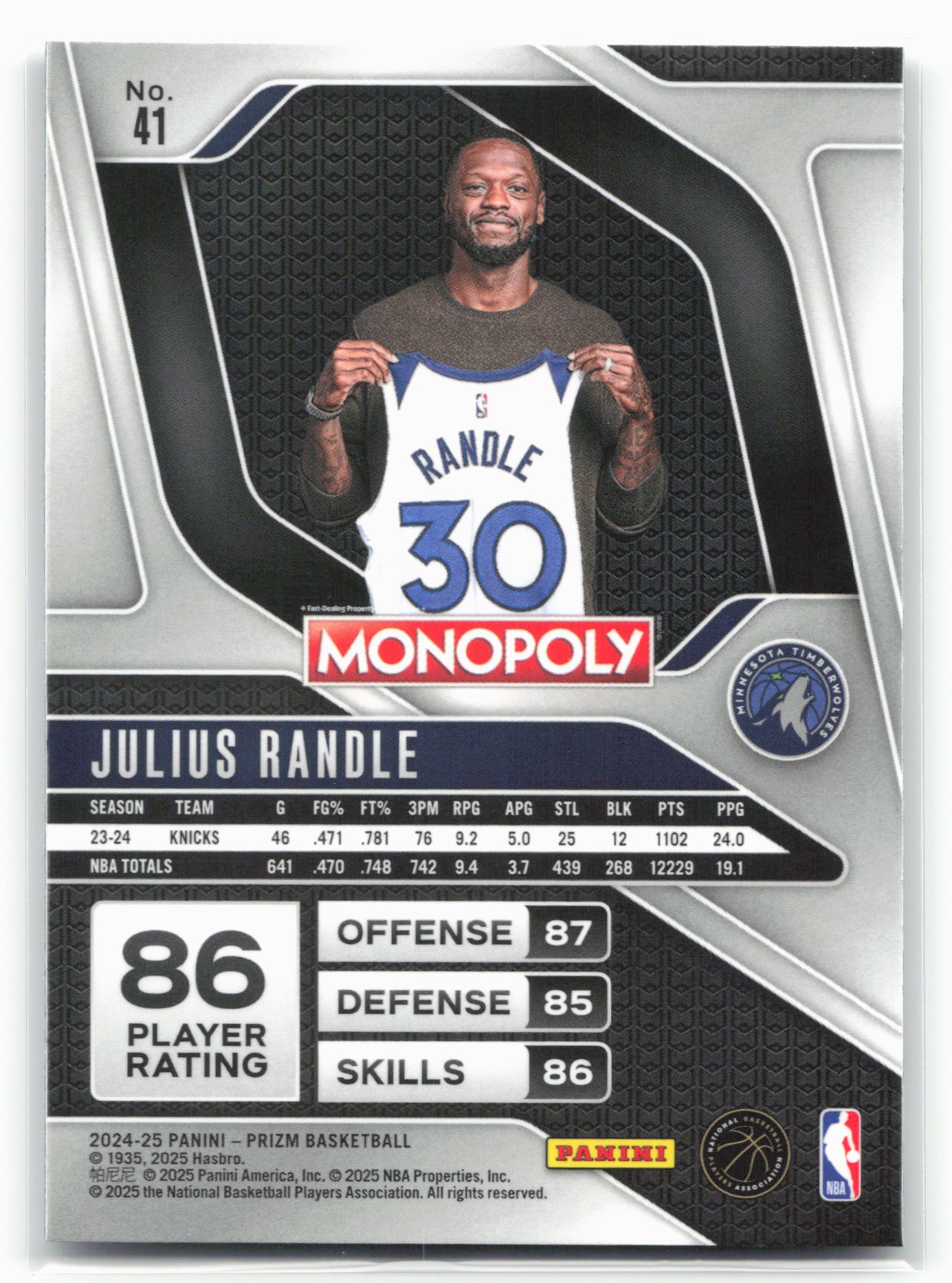 2024-25 Panini Prizm Monopoly #41 Julius Randle