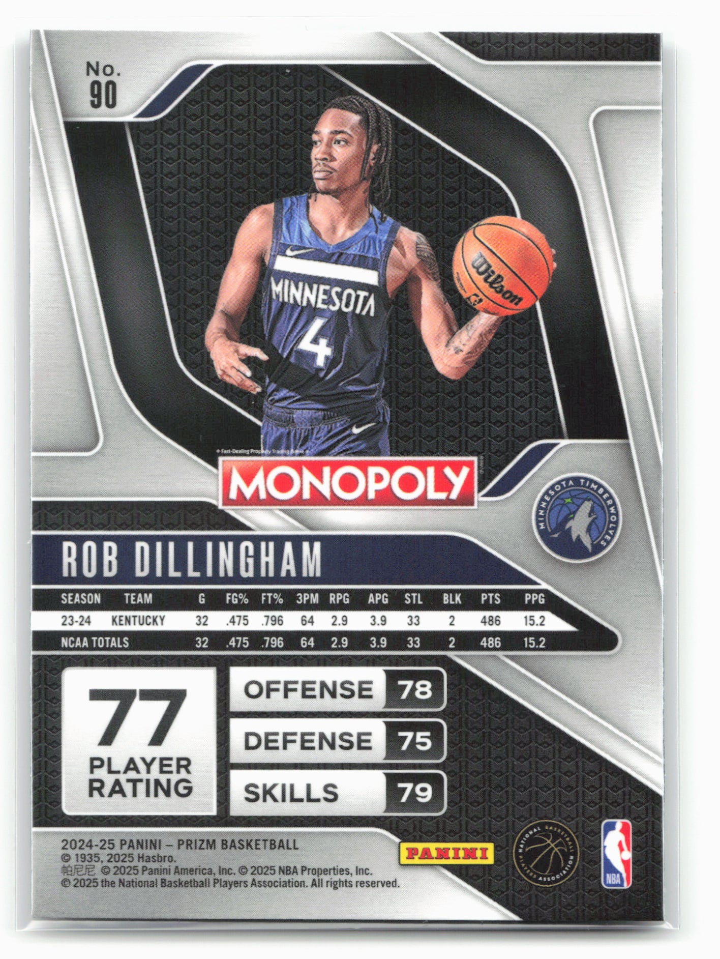 2024-25 Panini Prizm Monopoly #90 Rob Dillingham