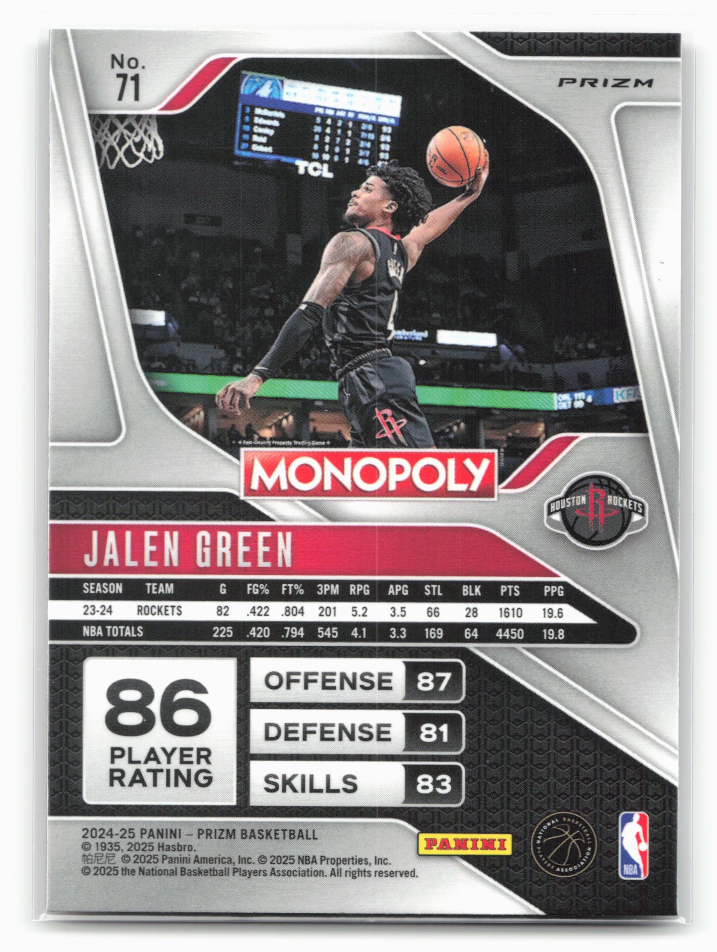 2024-25 Panini Prizm Monopoly #71 Jalen Green Red Prizms