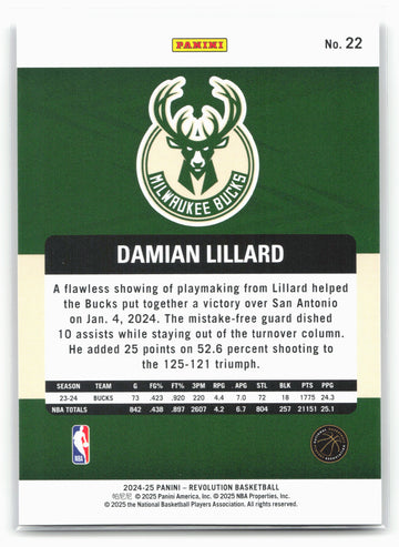 2024-25 Panini Revolution #22 Damian Lillard
