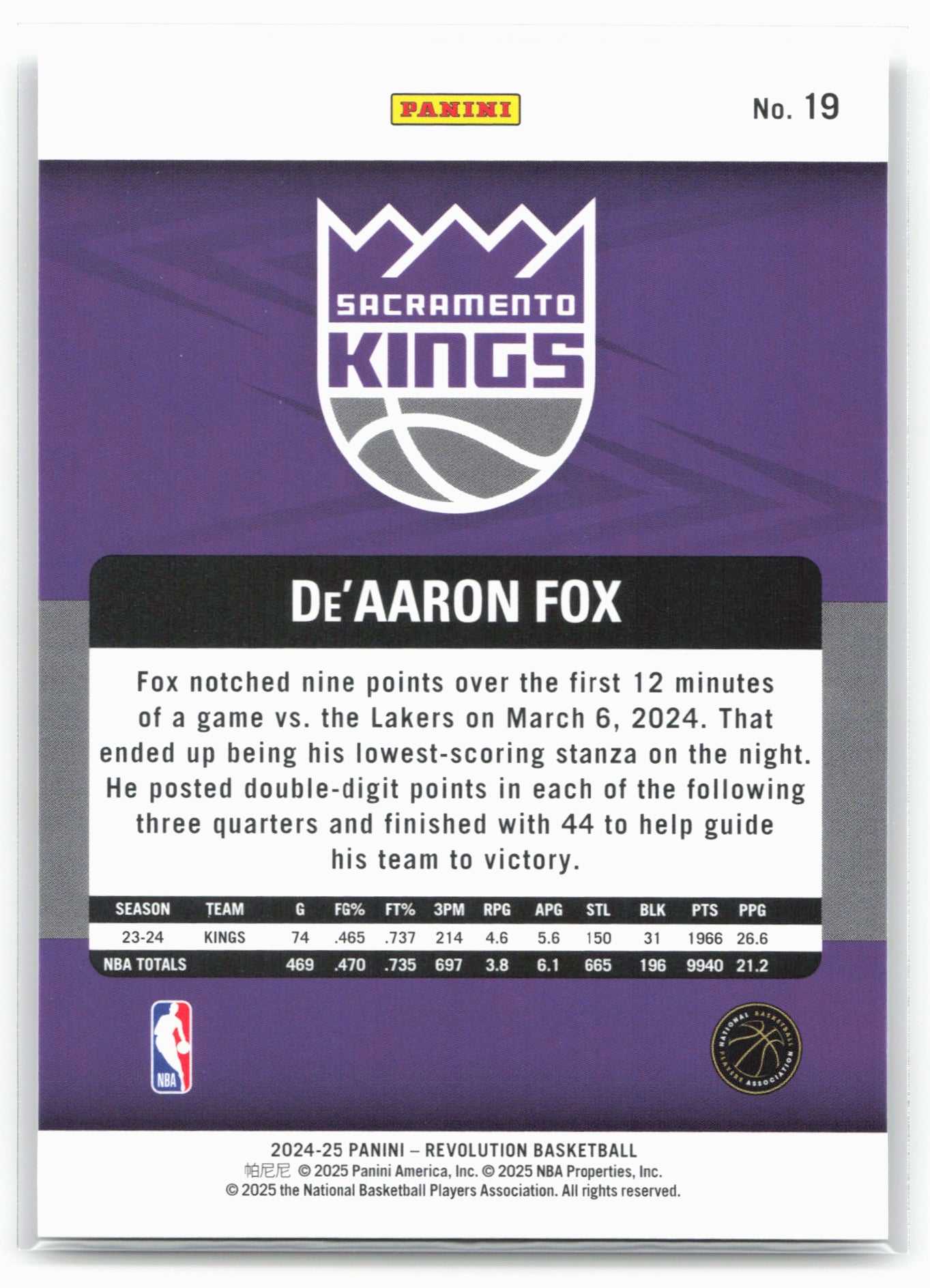 2024-25 Panini Revolution #19 De'Aaron Fox