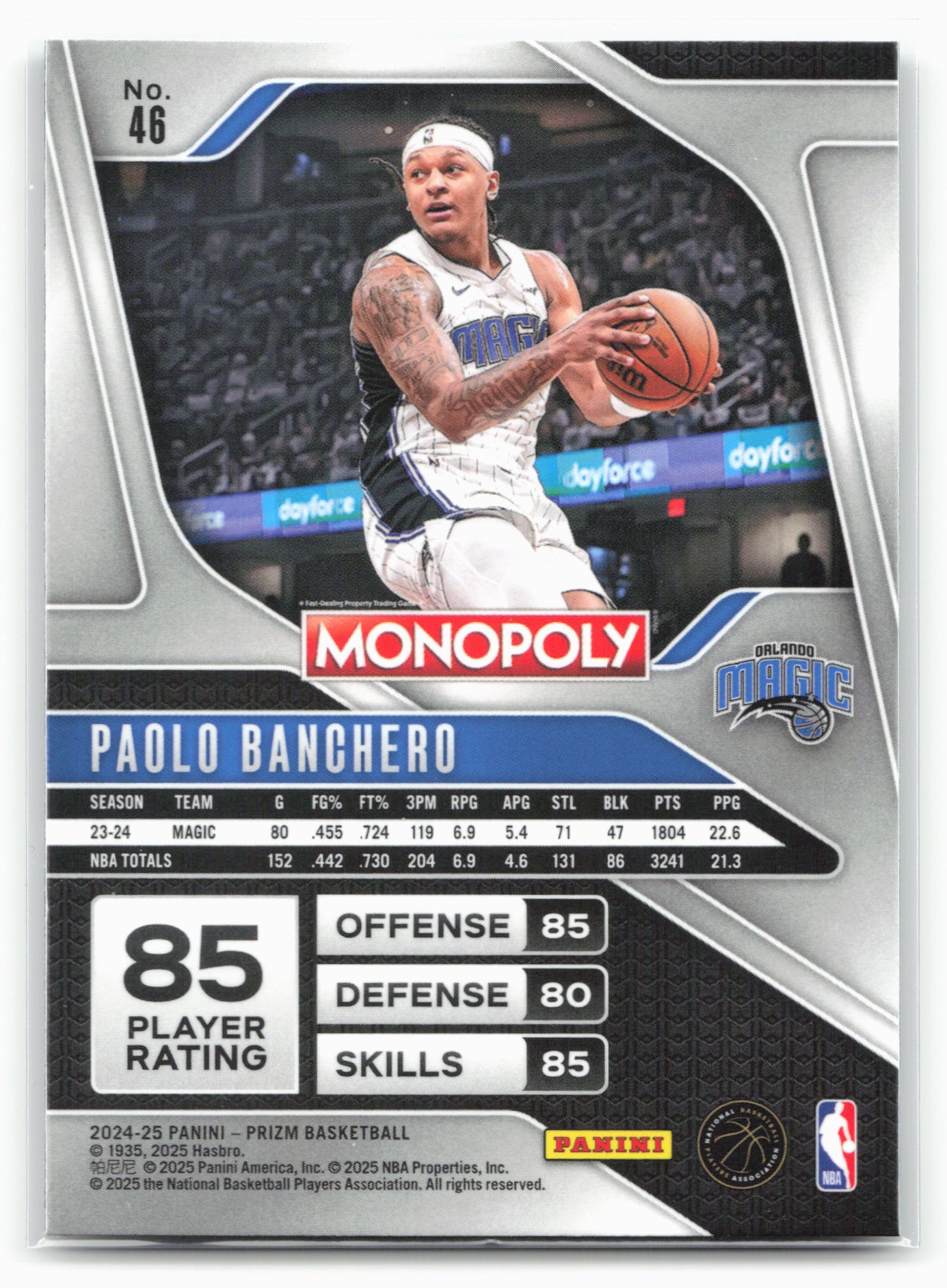 2024-25 Panini Prizm Monopoly #46 Paolo Banchero