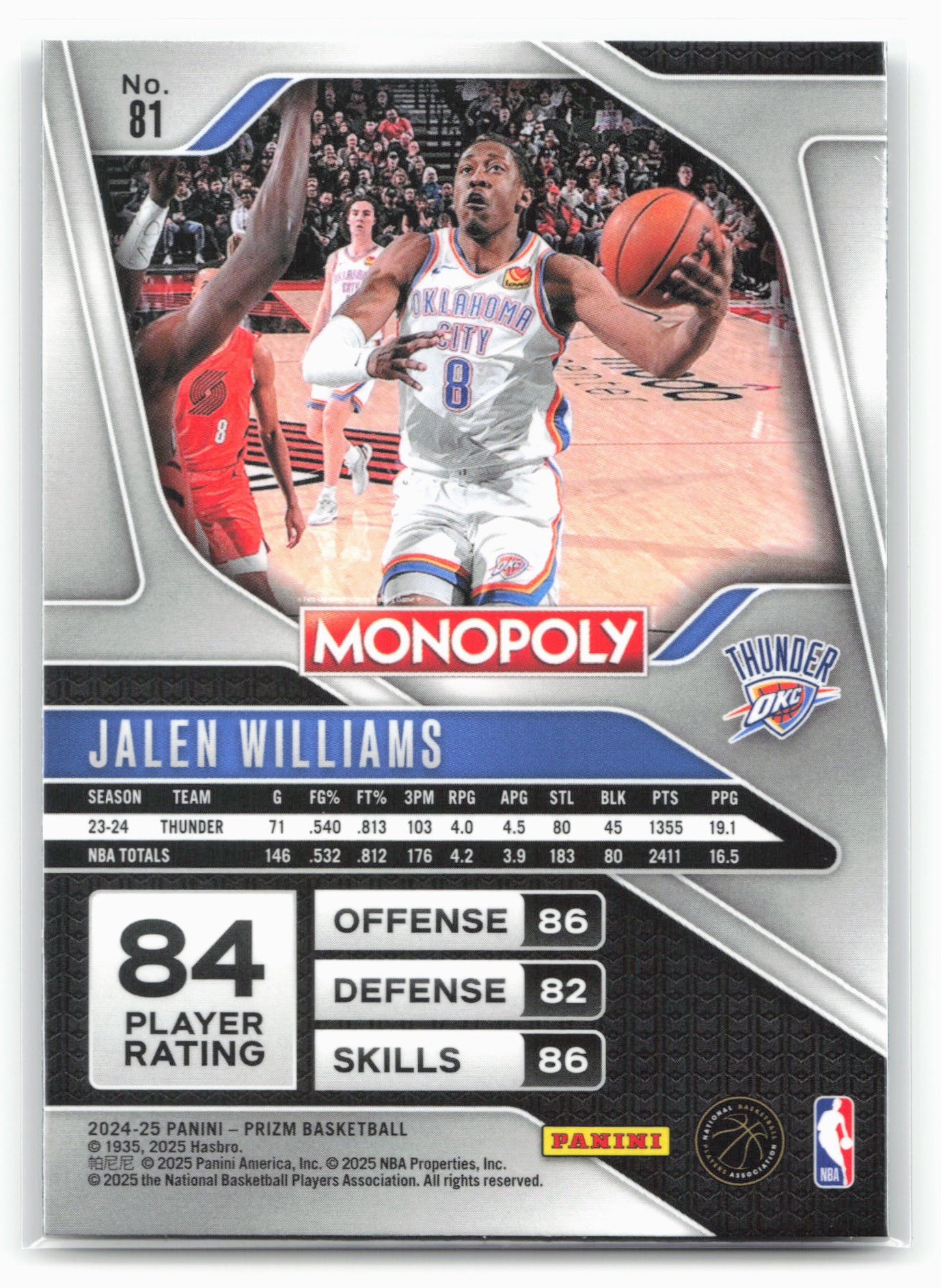2024-25 Panini Prizm Monopoly #81 Jalen Williams