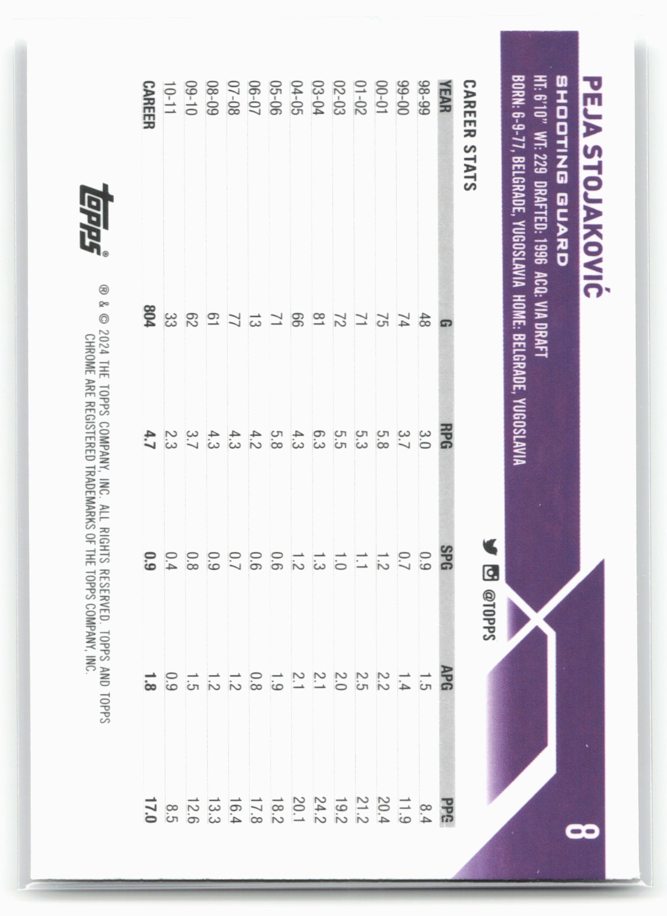 2023-24 Topps Chrome #8 Peja Stojakovic Prism Refractors