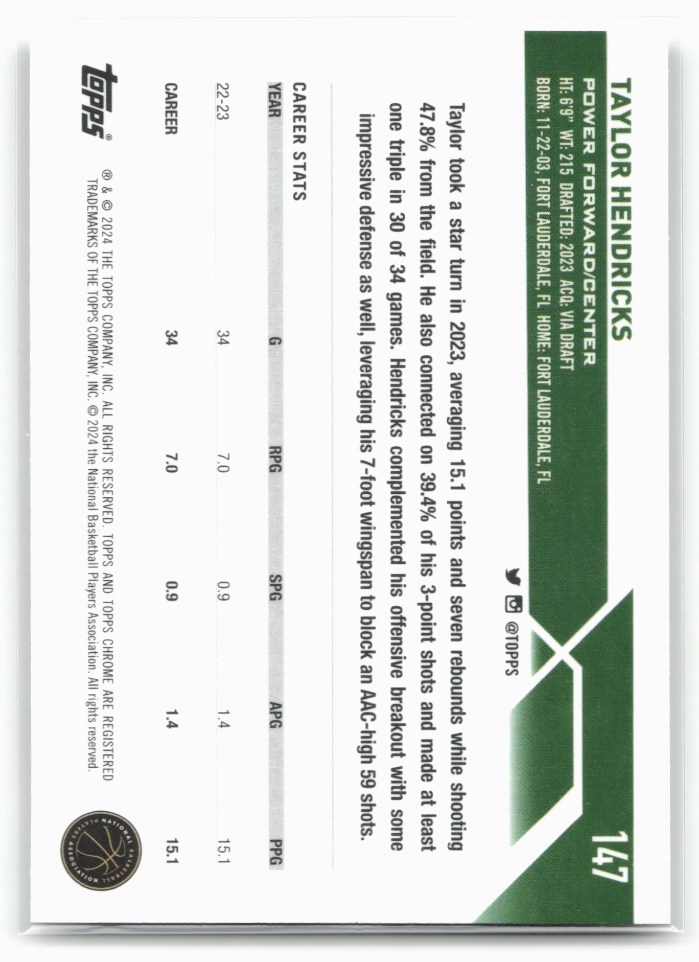 2023-24 Topps Chrome #147 Taylor Hendricks NM1