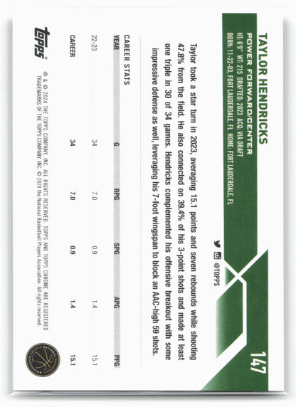 2023-24 Topps Chrome #147 Taylor Hendricks NM1