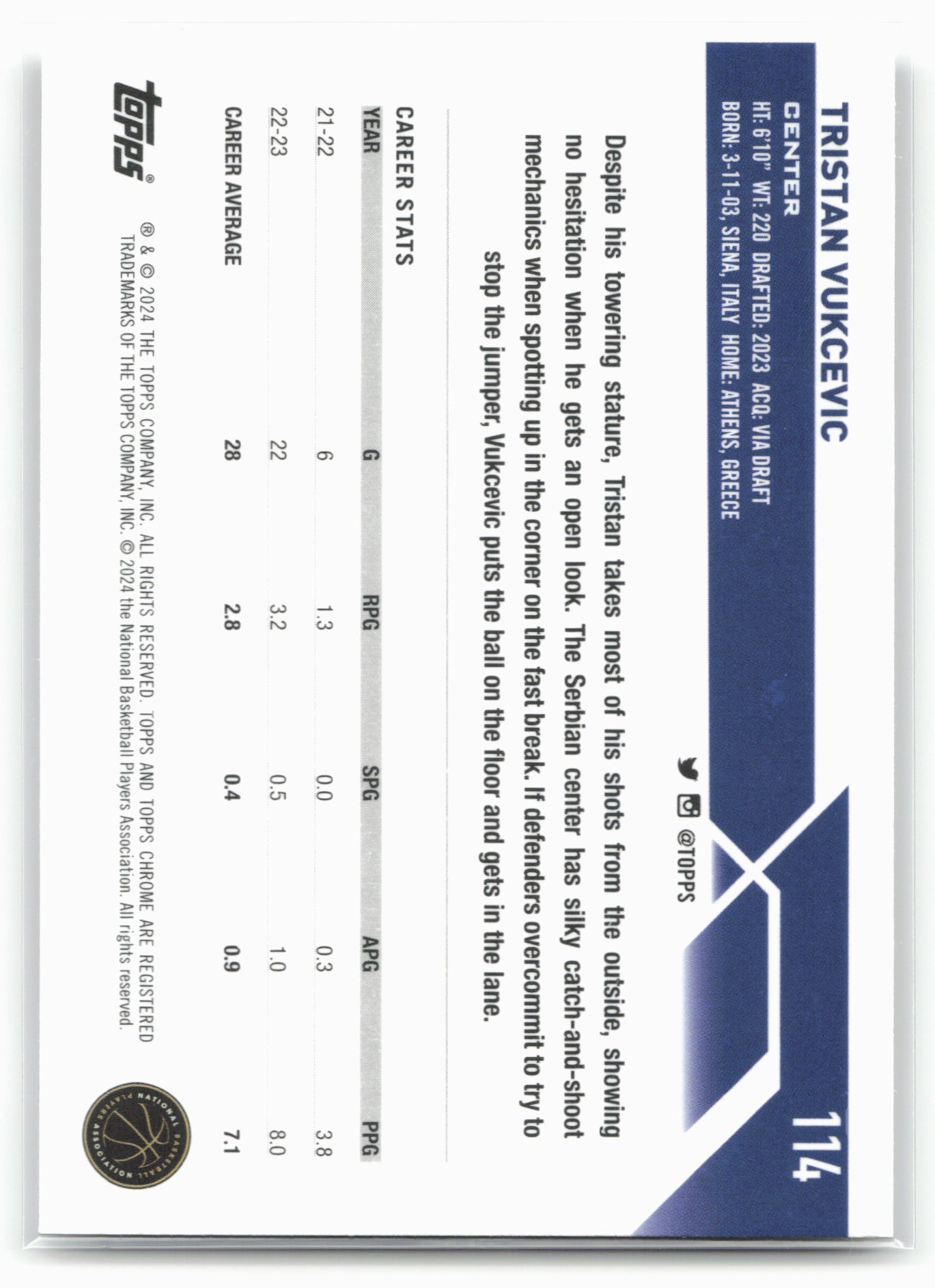 2023-24 Topps Chrome #114 Tristan Vukcevic 17753