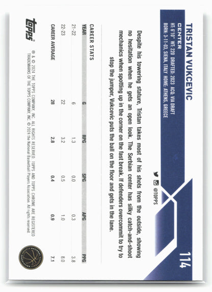 2023-24 Topps Chrome #114 Tristan Vukcevic 17753