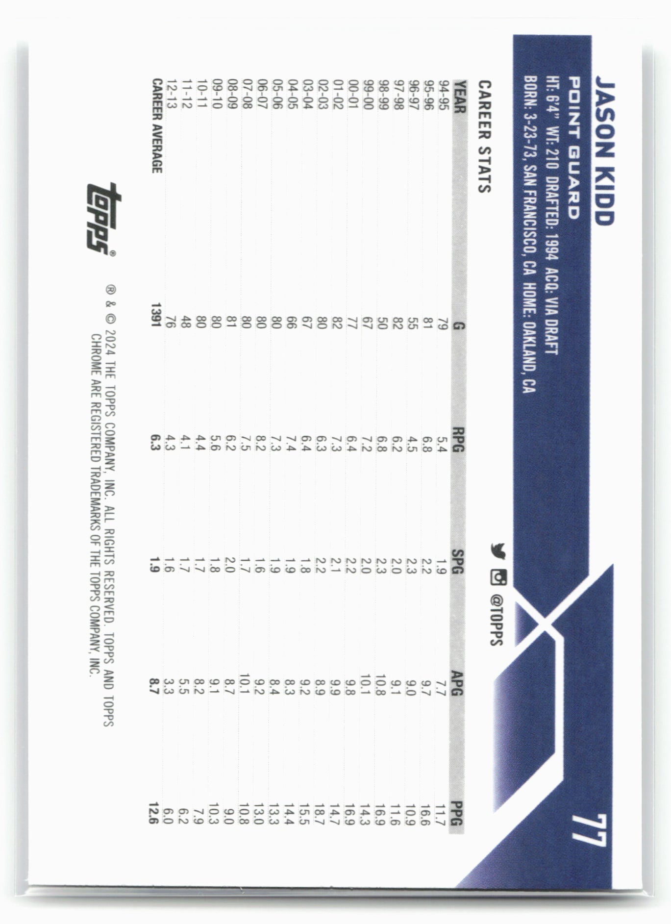 2023-24 Topps Chrome #77 Jason Kidd 17755