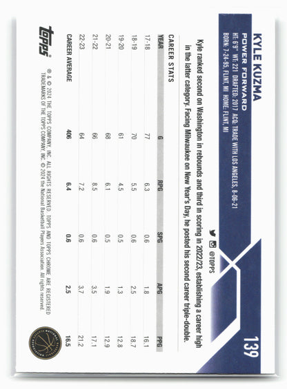 2023-24 Topps Chrome #139 Kyle Kuzma 17761