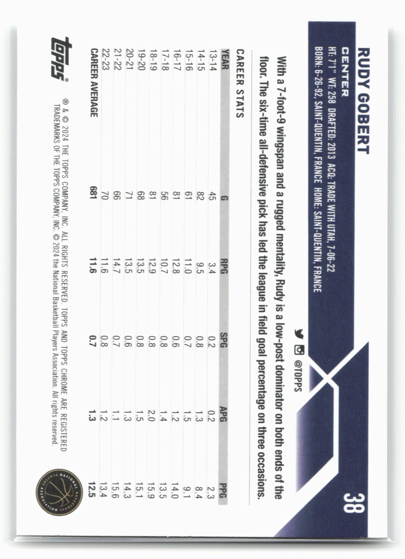 2023-24 Topps Chrome #38 Rudy Gobert 17763