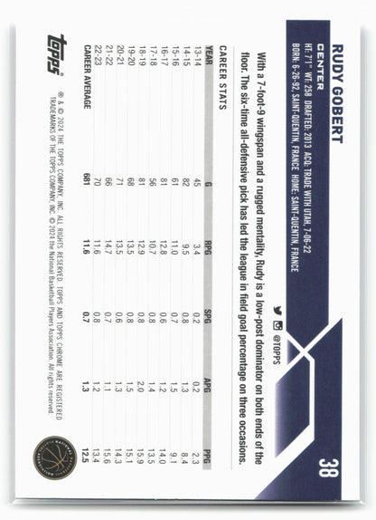 2023-24 Topps Chrome #38 Rudy Gobert 17763