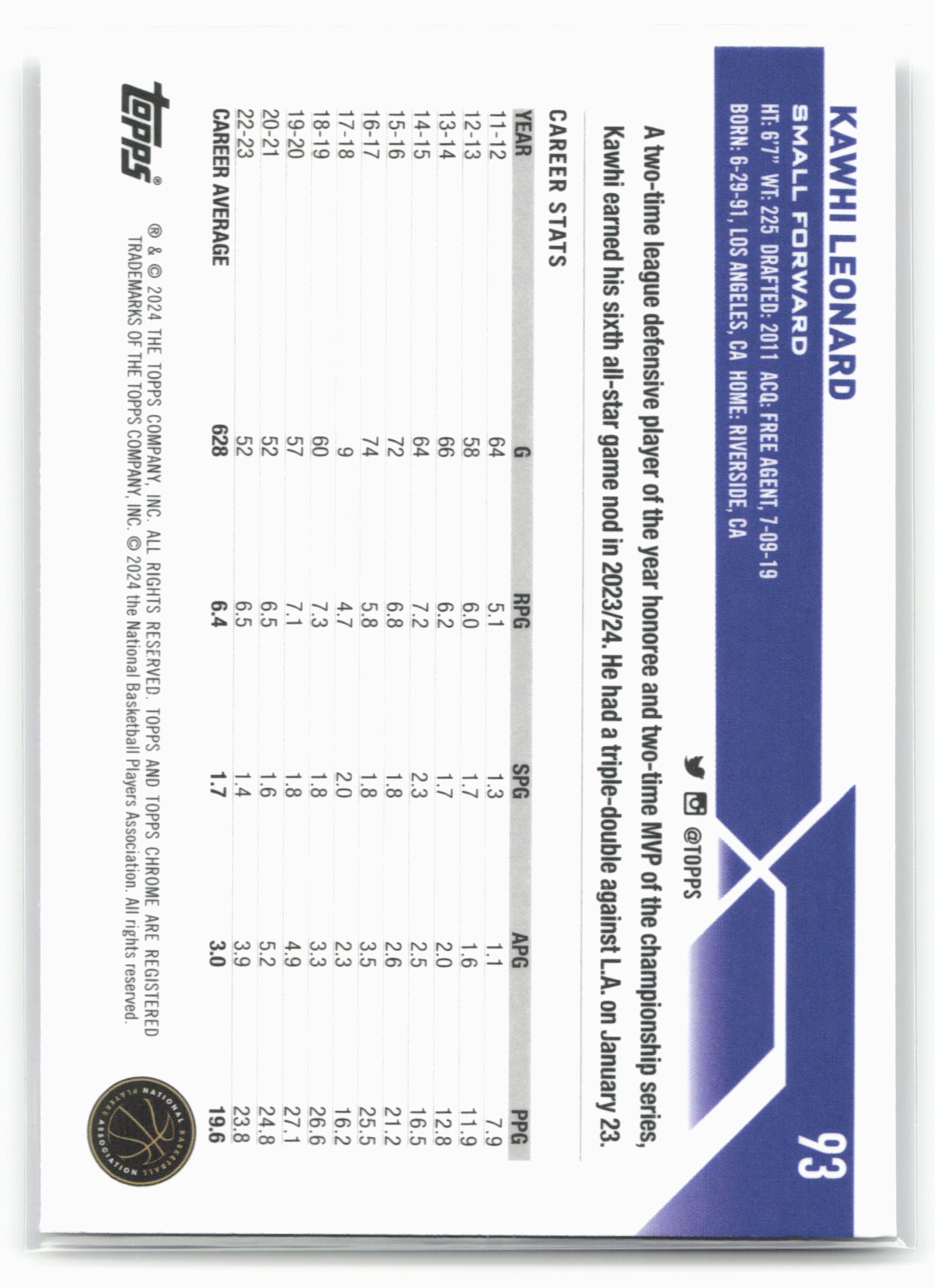 2023-24 Topps Chrome #93 Kawhi Leonard 17765