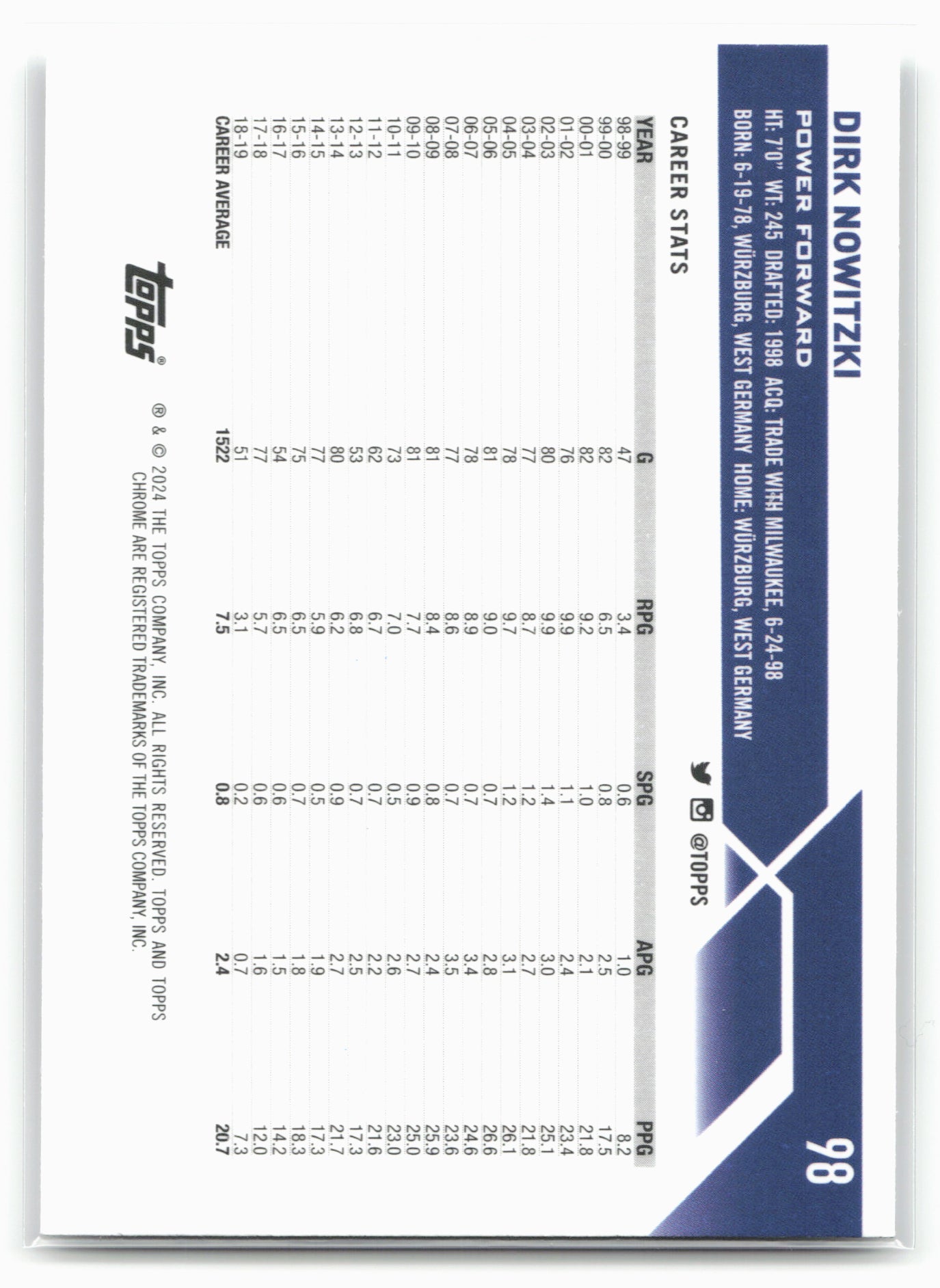 2023-24 Topps Chrome #98 Dirk Nowitzki 17766