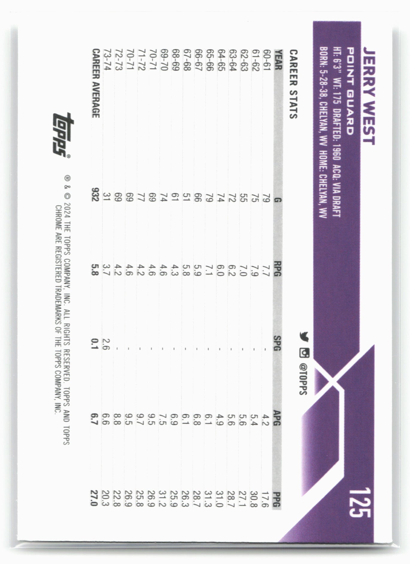 2023-24 Topps Chrome #125 Jerry West 17768