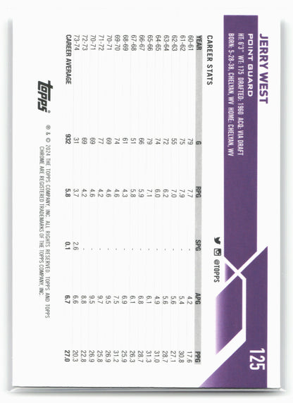 2023-24 Topps Chrome #125 Jerry West 17768